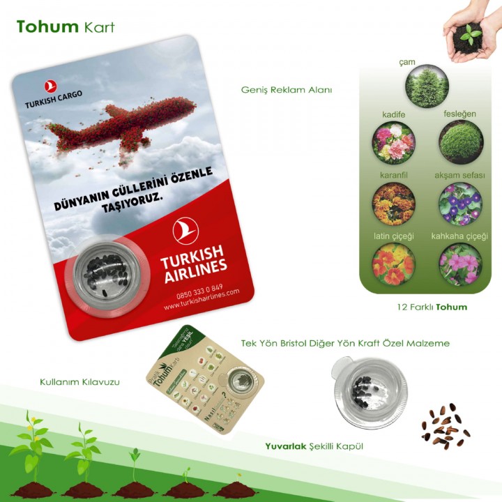 Yuvarlak Kapsüllü Promosyon Tohum Kartı